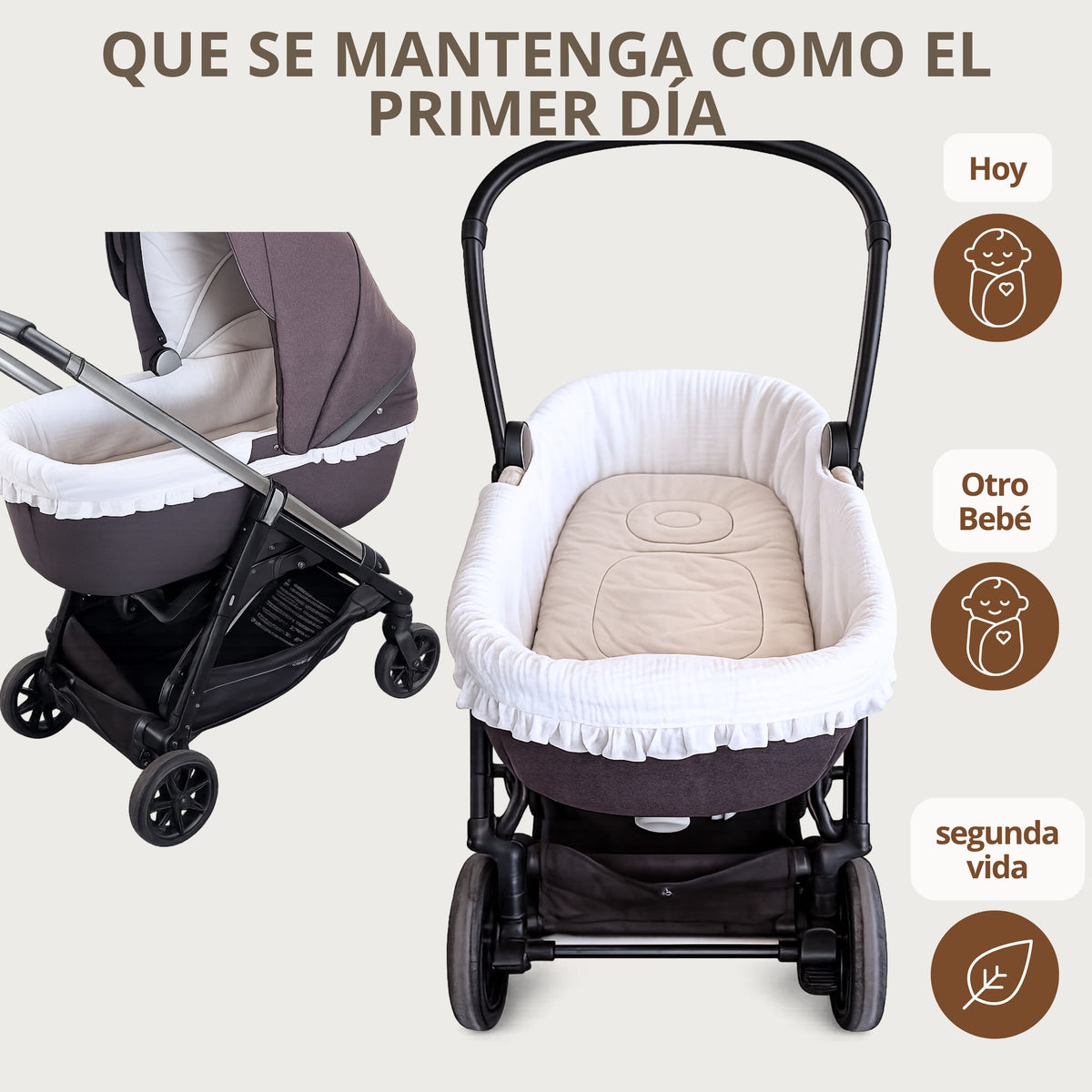 Cubre Capazo de Muselina con Volantes | Protege y Renueva el Interior