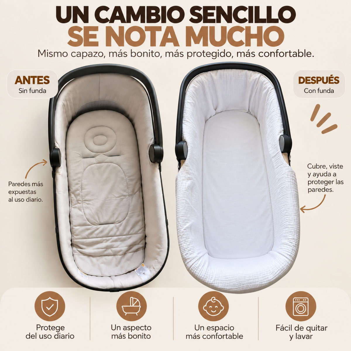 Cubre Capazo de Muselina | Protege y Renueva el Interior