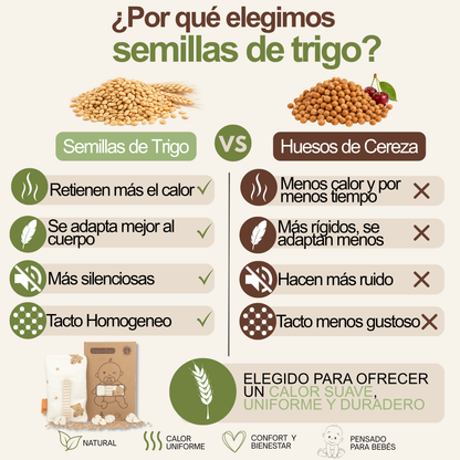 Cinturón Anticólicos para bebé con Trigo y Flores de Lavanda: Fácil de Calentar y Colocar