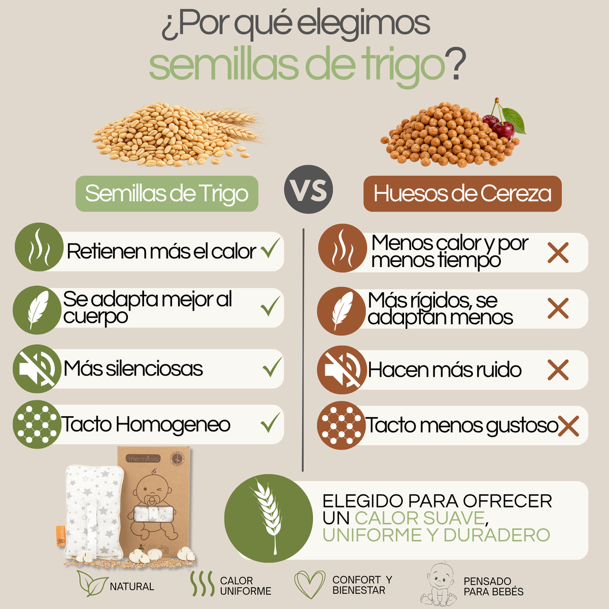 Cinturón Anticólicos para Bebé con Trigo y Flores de Lavanda: Fácil de Calentar y Colocar (Estrellas)