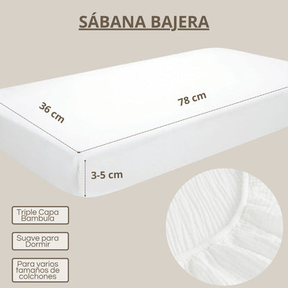 Set Completo para Capazo: Cubre Capazo + Bajera + 2 Salvababas | Todo a Juego y Protegido