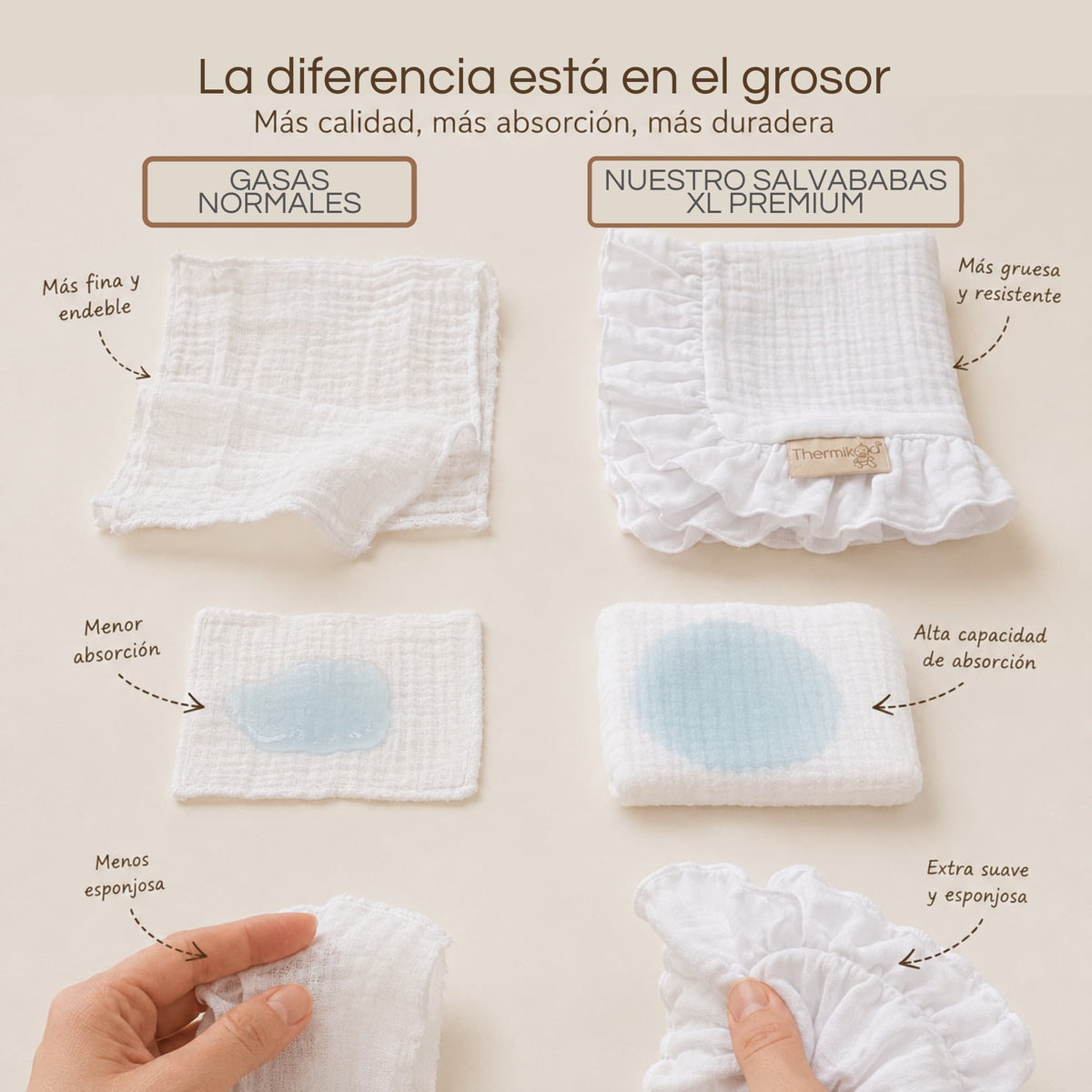 Salvababas XL Multiusos para Capazo | Más Cobertura Donde Más se Moja y Mancha