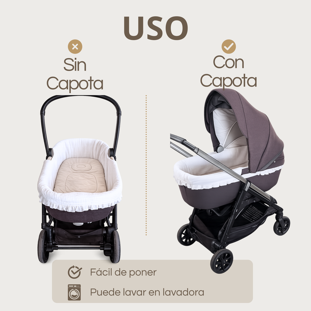 Funda Cubre Paredes del Capazo de Bambula con Volantes